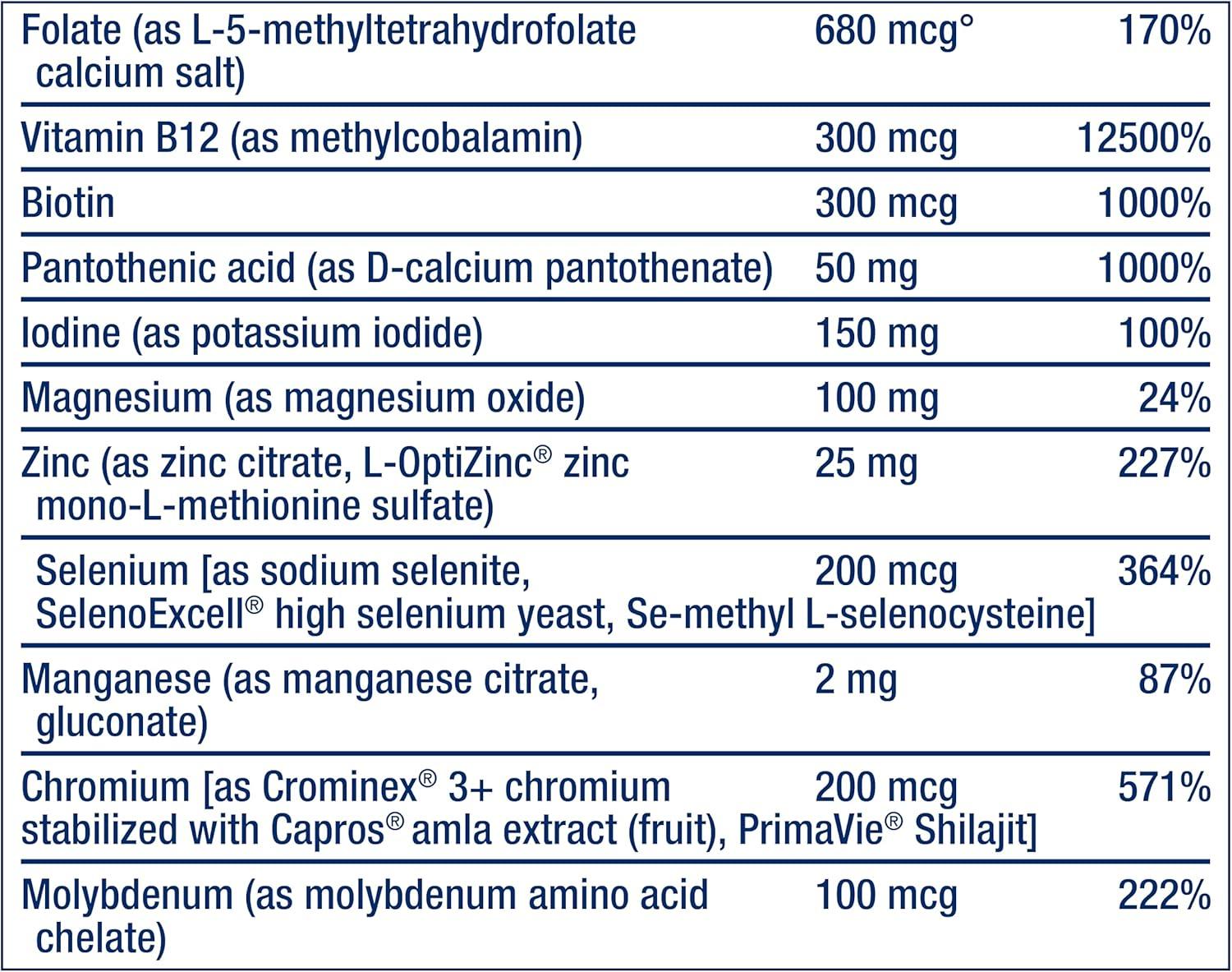 image:imageLife Extension TwoPerDay Multivitamin Packed with Over 25 Vitamins Minerals amp Extracts Vitamins B6 C D Zinc TwoMonth Supply NonGMO GlutenFree 120 TabletsUnflavored