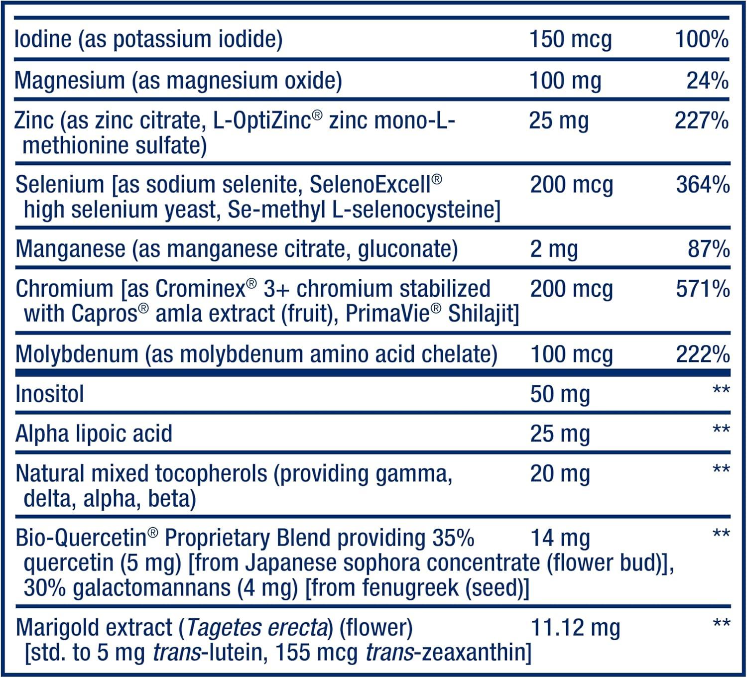 image:imageLife Extension TwoPerDay Multivitamin Packed with Over 25 Vitamins Minerals amp Extracts Vitamins B6 C D Zinc TwoMonth Supply NonGMO GlutenFree 120 TabletsUnflavored