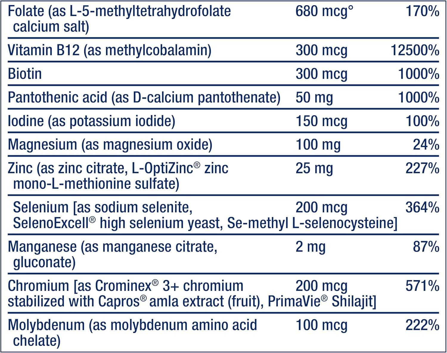 image:imageLife Extension TwoPerDay Multivitamin Packed with Over 25 Vitamins Minerals amp Extracts Vitamins B6 C D Zinc TwoMonth Supply NonGMO GlutenFree 120 TabletsUnflavored
