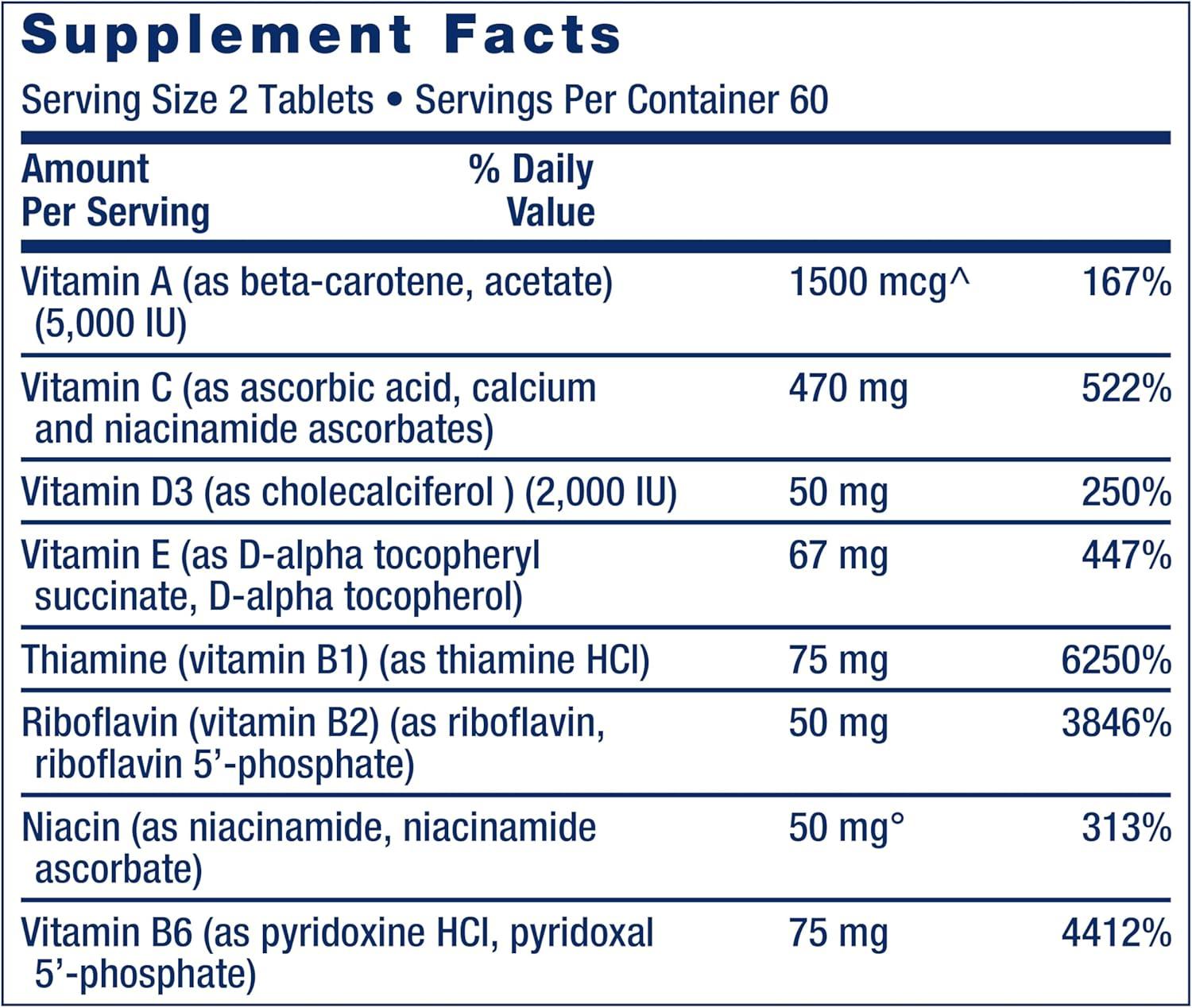 image:imageLife Extension TwoPerDay Multivitamin Packed with Over 25 Vitamins Minerals amp Extracts Vitamins B6 C D Zinc TwoMonth Supply NonGMO GlutenFree 120 TabletsUnflavored