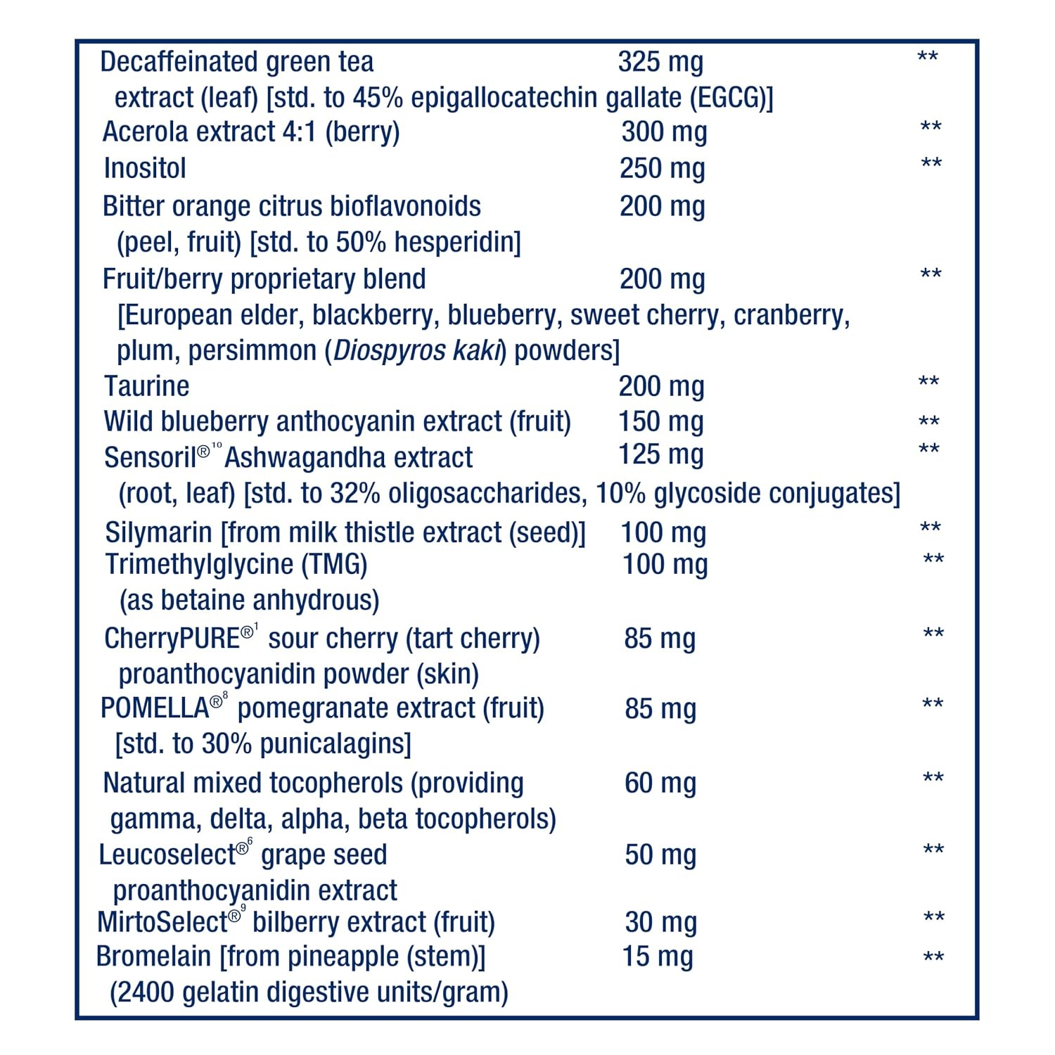 image:imageLife Extension Mix Capsules Without Copper high Potency Advanced Vitamin Mineral Fruit amp Vegetable Formula Vitamin B C D E for WholeBody Health Healthy Aging GlutenFree 360 Capsules
